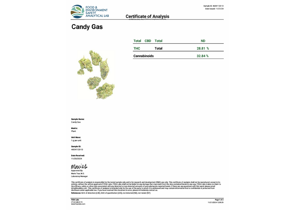 Candy Gas 32.80% THCa Hemp Flower (Greenhouse) Sativa
