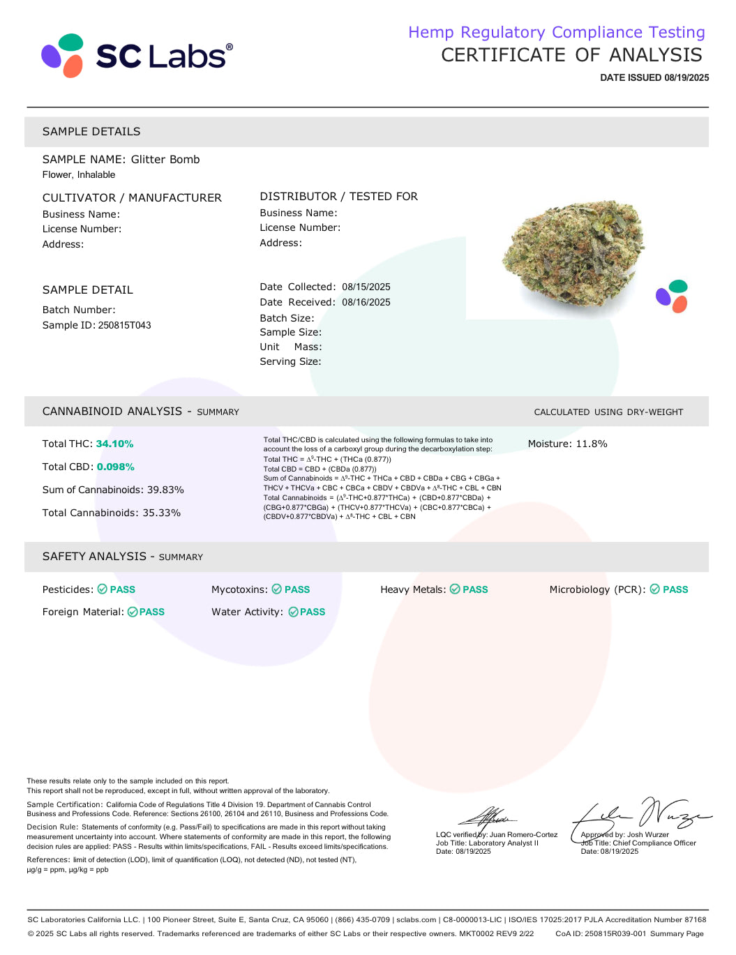 Glitter Bomb 38.22% THCa Hemp Flower (Light Dep) Indica