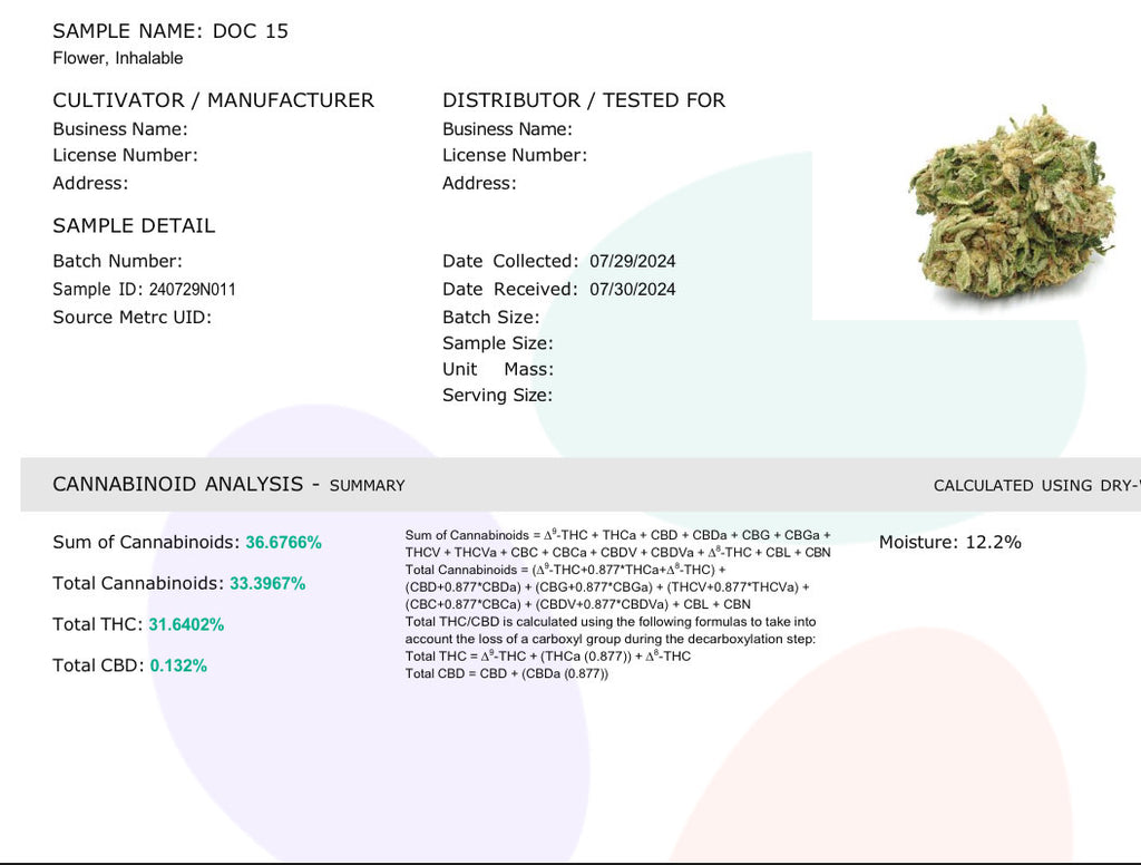 Doc 15 34.56% THCa Hemp Flower
