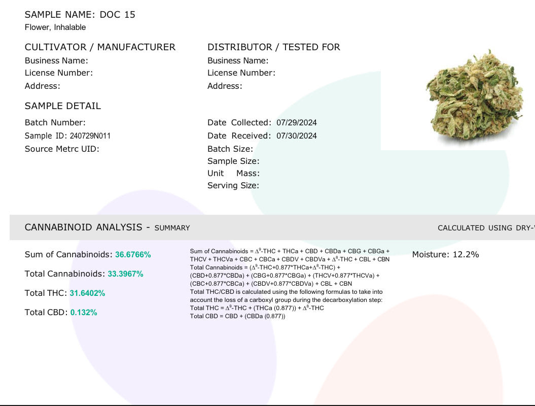 Doc 15 34.56% THCa Hemp Flower