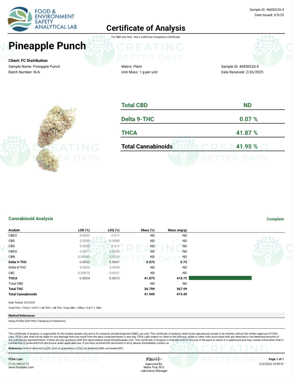 Pineapple Punch 41.87% THCa Hemp Flower (Exotic Indoor) Sativa