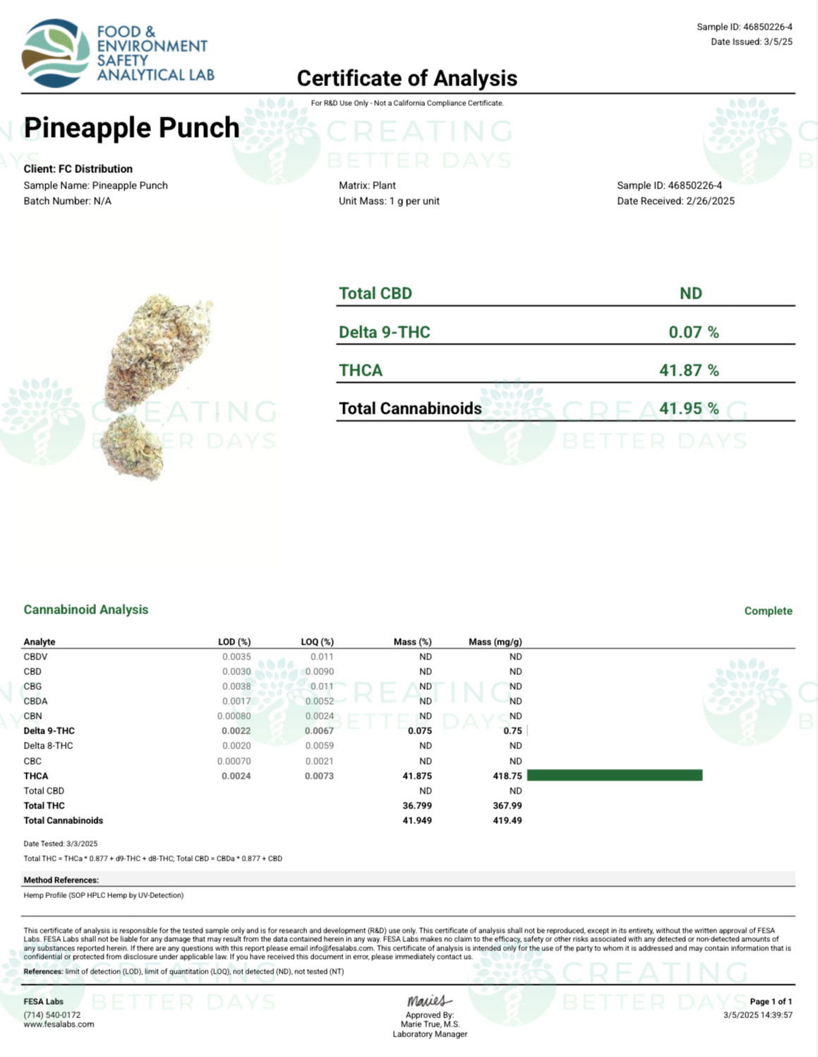 Pineapple Punch 41.87% THCa Hemp Flower (Exotic Indoor) Sativa
