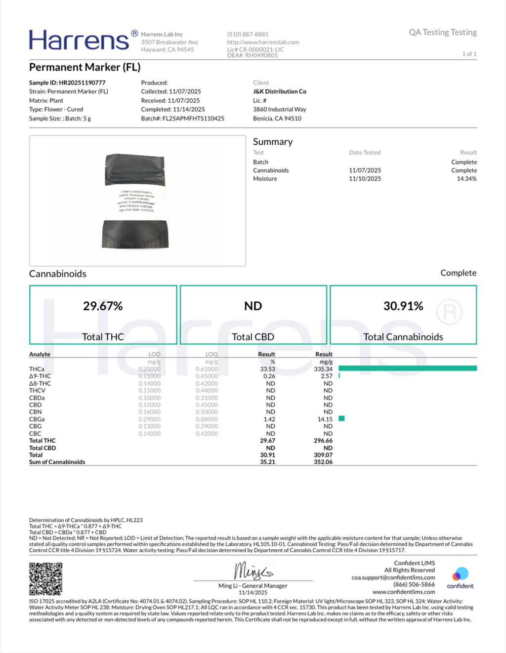 Permanent Marker ~ Smalls 33.53% THCa Hemp Flower (Light Dep) Hybrid