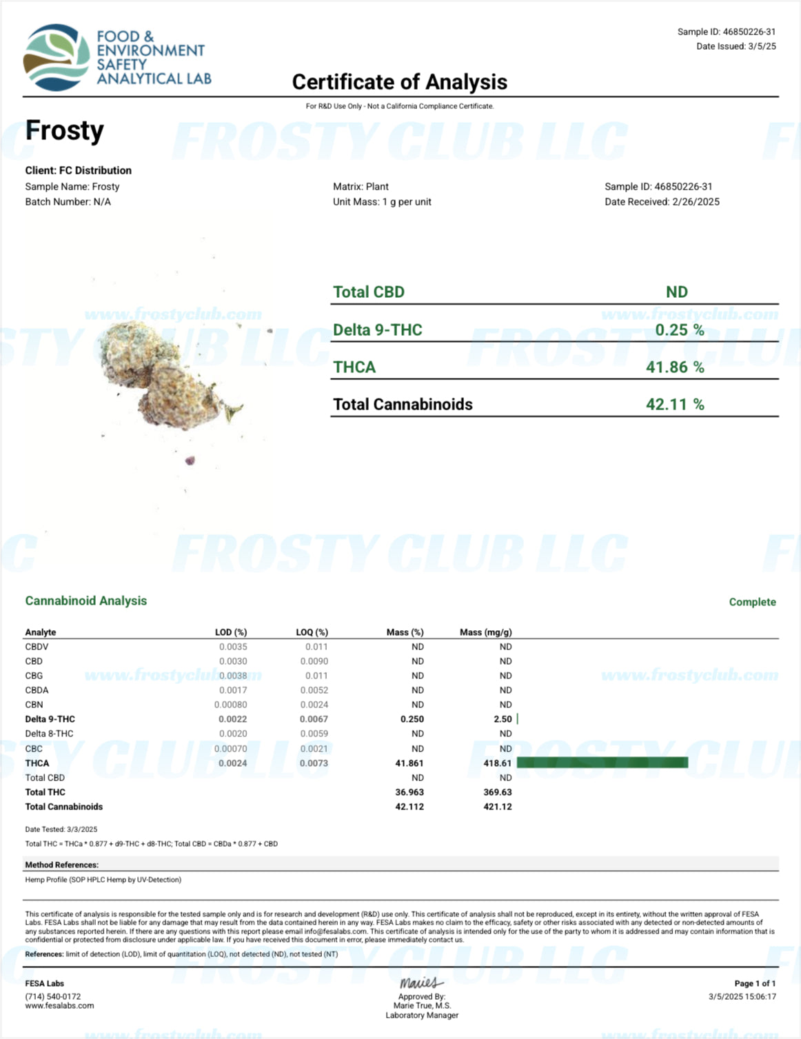 Frosty ~ Smalls 41.86% THCa Hemp Flower (Exotic Indoor) Indica