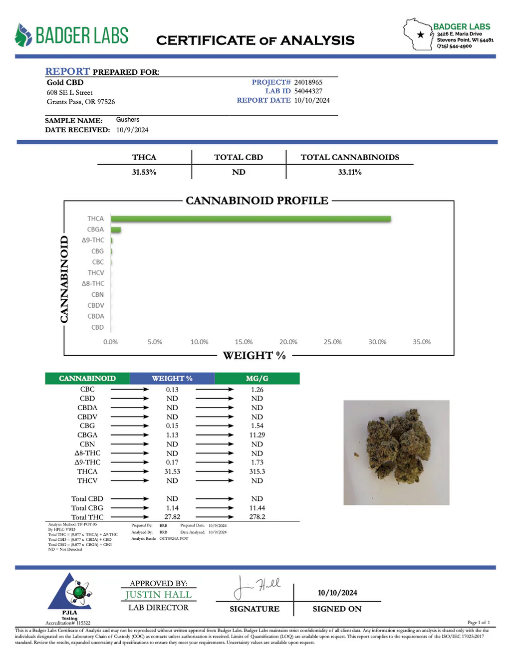 Gushers ~ Smalls 31.53% THCa Hemp Flower (Indoor) Indica Hybrid