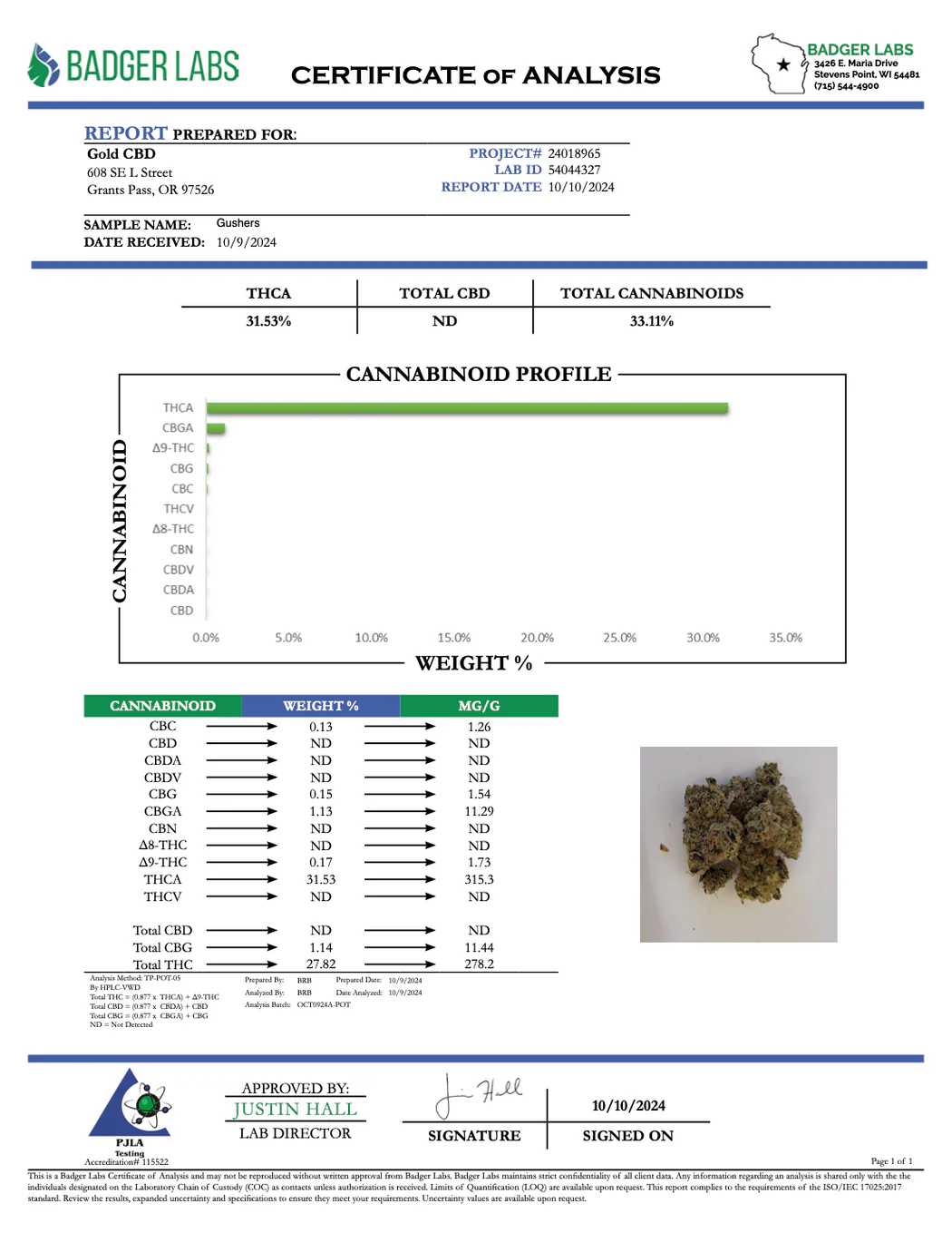 Gushers ~ Smalls 31.53% THCa Hemp Flower (Indoor) Indica Hybrid
