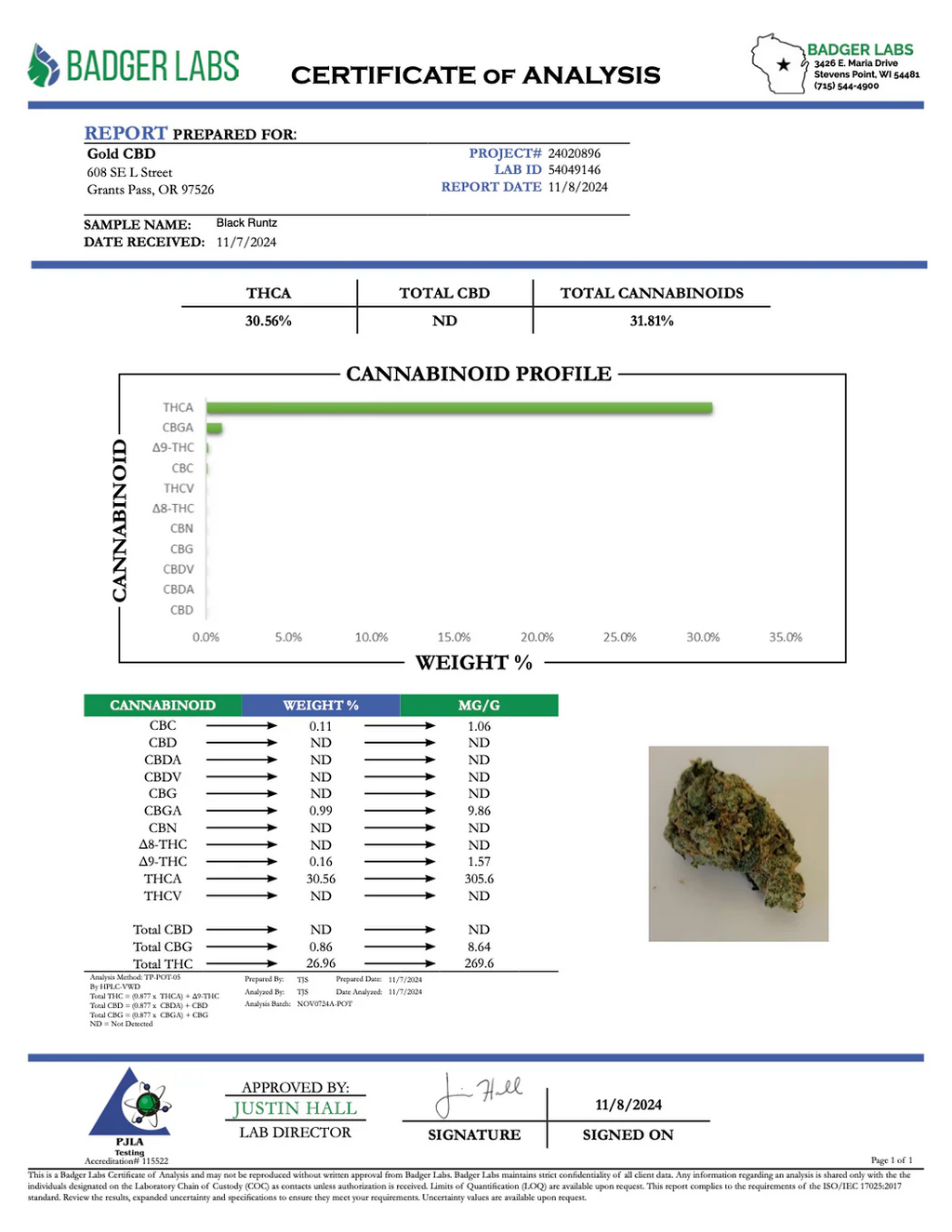 Black Runtz ~ Smalls 30.56% THCa Hemp Flower (Indoor) Indica Hybrid