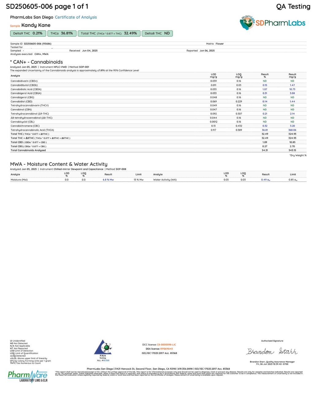 Kandy Kane 36.81% THCa Hemp Flower (Indoor) Indica COMING SOON