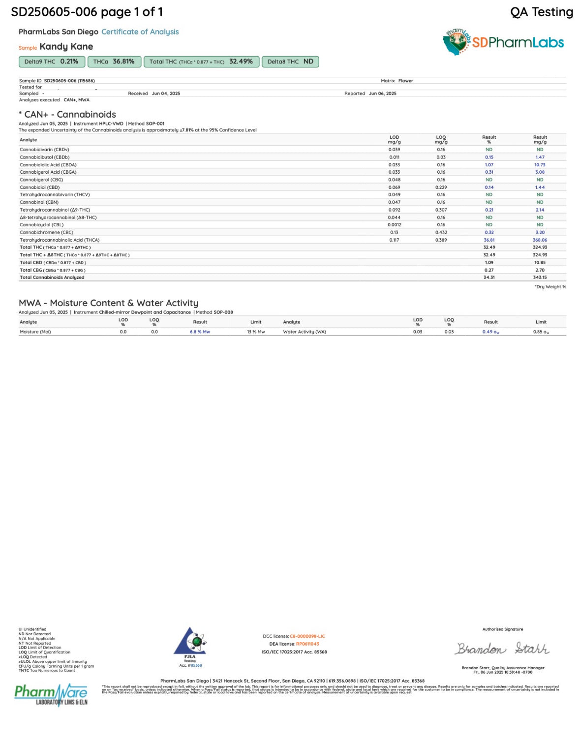 (CLEARANCE SALE!!!) Kandy Kane 36.81% THCa Hemp Flower (Indoor) Indica