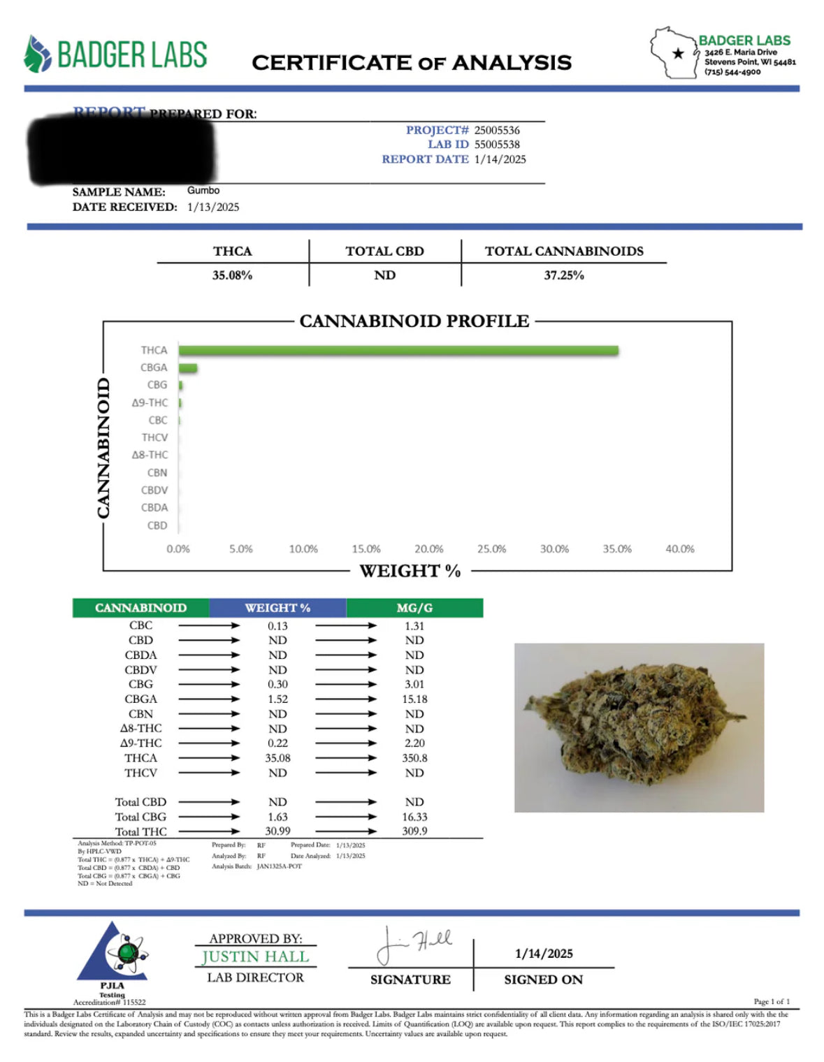 Gumbo ~ smalls 35.08% THCa Hemp Flower