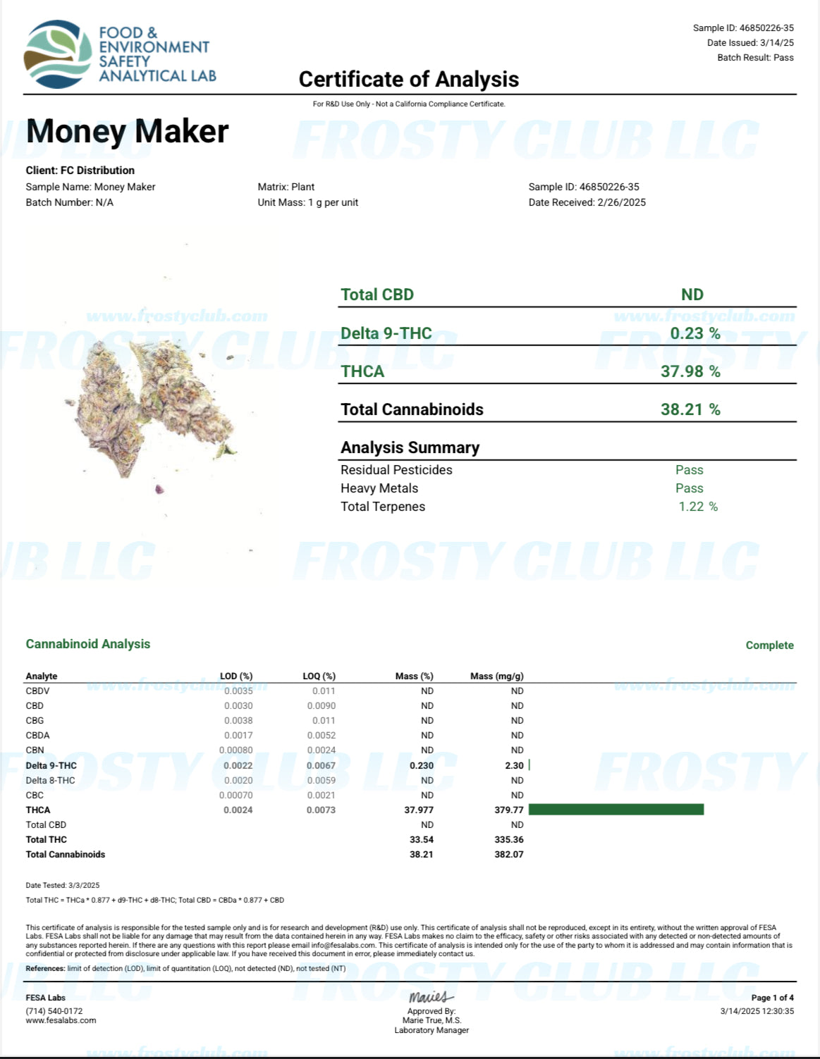 Money Maker ~ Smalls/Med 37.98% THCa Hemp Flower (Exotic Indoor) Indica