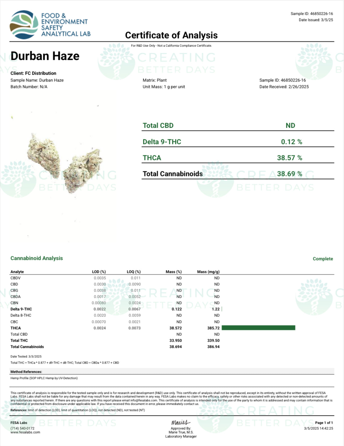 Durban Haze 38.57% THCa Hemp Flower (Exotic Indoor) Sativa